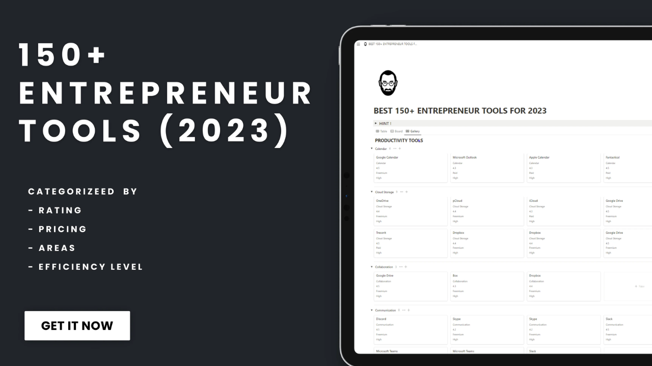 BEST 150+ ENTREPRENEUR TOOLS FOR 2024 FREE