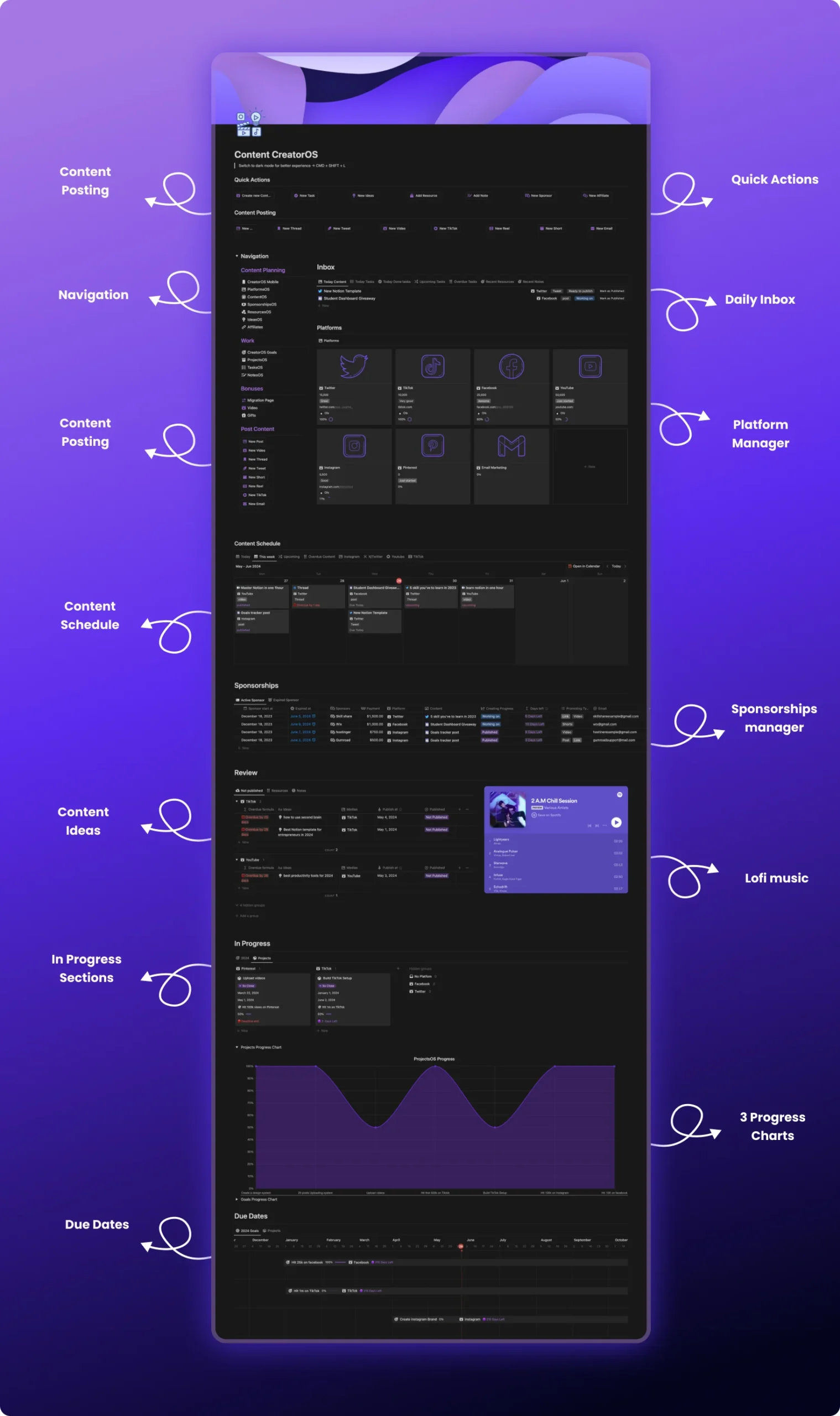 Creator Planner Notion Template Creatoros Black